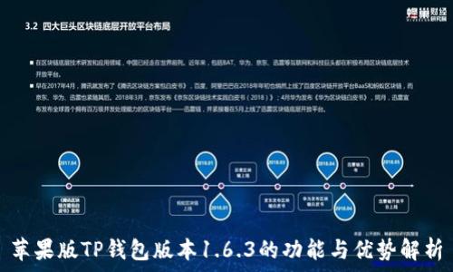  
苹果版TP钱包版本1.6.3的功能与优势解析