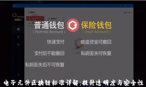 
电子元件区块链标准详解：提升透明度与安全性