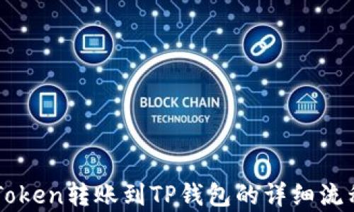 
从imToken转账到TP钱包的详细流程分析