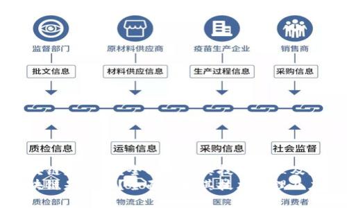 黑石区块链是什么？全面解析其技术原理及应用前景
黑石区块链是什么？全面解析其技术原理及应用前景