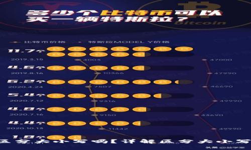 ziaotiTP钱包地址需要区分大小写吗？详解区分大小写对数字货币交易的影响