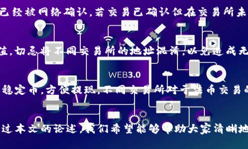 和关键词

tiaoti如何把TP钱包中的币安全快捷地提到交易所/tiaoti

TP钱包, 提现, 交易所, 加密货币/guanjianci

---

引言
在加密货币领域，钱包的管理与资金的安全性是每个用户最关注的部分之一。随着多种数字资产的出现，用户需要了解如何安全地将TP钱包中的币提到交易所。在这篇文章中，我们不仅会详细讲解如何实现这一过程，还将解答用户在此过程中可能遇到的多个相关问题，以帮助用户全方位地掌握与TP钱包及交易所的操作。

TP钱包与交易所的基础知识
TP钱包（TokenPocket）是一款在区块链界备受推崇的多币种钱包，支持多种公链和数字资产。它的用户界面友好，适合各种层次的用户使用。而交易所则是买卖数字资产的主要平台，通常提供各种交易对，用户可以在这里将自己持有的加密货币换成法币或其他币种。将TP钱包中的币提到交易所，用户可以便捷地实现资产的流转和收益管理。

如何将币提到交易所
将TP钱包中的币提到交易所的步骤主要包括以下几个方面：首先，用户需要确保自己在目标交易所中已经开设账户并完成必要的身份验证；其次，用户需要获取交易所提供的充值地址；最后，通过TP钱包将币发送至该充值地址。下面将详细介绍这一流程。

h4步骤一：创建账户/h4
如果您还未在交易所开户，请先选择一个合法且安全的交易所，并按照平台的要求完成注册。在注册过程中，务必提供真实的信息，并启用双重认证，以提高账户的安全性。

h4步骤二：获取充值地址/h4
在登录交易所后，找到“资金管理”或“资产”选项，点击进入后找到您要充值的币种（如BTC、ETH等）。交易所会为每种币种生成一个独一无二的充值地址，您需要将其复制下来备用。

h4步骤三：转账操作/h4
进入TP钱包，找到您想要转账的币种，点击“发送”，随后粘贴您之前复制的充值地址，并输入转账金额。请确保您输入的信息无误，特别是地址，避免因错误导致资产的损失。

h4步骤四：确认交易/h4
在TP钱包中确认交易，系统会显示交易的相关信息，包括手续费等。在确认无误后，点击“确认”进行转账。待交易在区块链网络中被确认后，您即可在交易所中查看到账情况。

相关问题分析

问题一：TP钱包支持哪些币种与网络？
TP钱包支持多种币种和网络，包括但不限于以太坊（Ethereum）、比特币（Bitcoin）、EOS、TRON等。它还支持多种去中心化应用（DApp）以及多种主流公链。由于加密货币市场发展迅速，新币种的添加和支持情况可能会有所变化，用户应定期查看TP钱包的官方网站和更新通知。

问题二：如何确保转账的安全性？
为了确保转账的安全性，用户应遵循以下几点：首先，务必使用官方的钱包应用，避免进入钓鱼网站；其次，在转账之前，要仔细检查接收地址，确保输入正确；此外，建议转账前小额测试，确认账户接收无误后再进行大额转账；最后，保持钱包的私钥、助记词等重要信息的安全，不随意分享与他人。

问题三：转账到交易所需要多久？
转账的速度受多种因素影响，包括网络的拥堵情况和交易手续费的设置。一般来说，转账到交易所的时间在几分钟到几个小时不等。昂贵的手续费可以加快交易确认的速度，反之则可能导致延迟。如果在较长时间内未到账，用户可以在交易所查看充值记录，或向TP钱包与交易所客服咨询。

问题四：如果充值失败该怎么办？
充值失败可能由多个原因引起，包括但不限于错误地址、网络问题、或手续费不足等。遇到充值失败时，首先要查看TP钱包的交易记录，确认交易是否已经被网络确认。若交易已确认但在交易所未到账，建议联系交易所的客服提供相关交易单号进行查询。如果交易未确认，则需要耐心等待或寻求TP钱包客服帮助。

问题五：不同交易所的充值地址是否一样？
不同交易所之间是无法共享充值地址的。每个交易所会针对每种币种提供一个独有的充值地址，因此，请务必在对应交易所获取正确的地址进行充值。切忌将不同交易所的地址混淆，以免造成无法恢复的资金损失。

问题六：是否可以将TP钱包中的币直接转换为法币？
TP钱包本身不支持直接将币转为法币，但用户可以将币转入交易所后实现兑换。在交易所中，用户可以选择直接出售持有的币种，获取相应的法币或稳定币，方便提现。不同交易所对于法币交易的支持不一，建议用户提前查看。

总结
将TP钱包中的币提到交易所是一个相对简单的过程，只需要按照步骤进行操作并关注安全性即可。在实际操作过程中，用户可能会遇到各种问题，通过本文的论述，我们希望能够帮助大家清晰地理解如何处理这些问题，确保自身资产的安全与流动性。