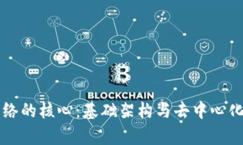 区块链网络的核心：基础架构与去中心化技术解析