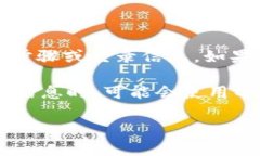 注意：为了保护您的隐私