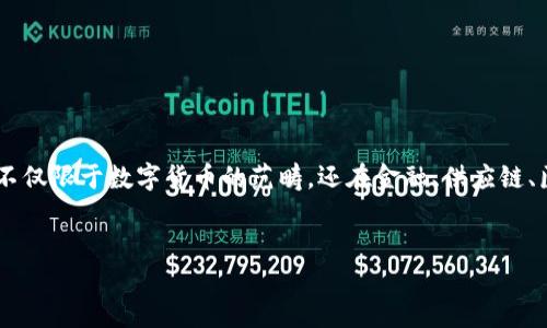 详细简介：br
区块链行业的转变机制主要体现在其技术的发展、应用场景的扩展以及市场需求变化上。随着全球数字化进程的加快，区块链技术已经不仅限于数字货币的范畴，还在金融、供应链、医疗、大数据等多个领域展现出革新潜力。制度性与市场导向双重驱动，促使区块链行业不断调整其机制，以适应不断变化的环境和需求。

优质
区块链行业转变机制全解析：如何应对技术进步与市场需求的双重挑战