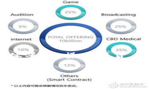 注意：以下内容是一个示例，实际情况可能与具体平台、操作或货币相关性有关，请根据具体情况进行调整和确认。

如何将PIG币提取到TP钱包：详细步骤与注意事项