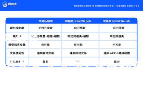 思考一个且的优质

BTCS绑定TP钱包是否容易？详细指南及注意事项