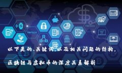 以下是的、关键词，以及