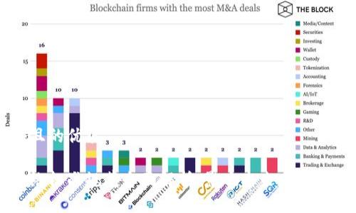 思考一个且的优质

区块链网络标准规范全面解析：影响未来发展的关键因素