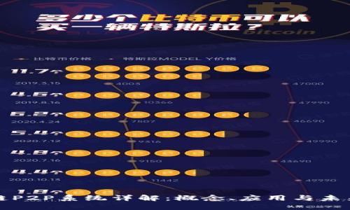 区块链P2P系统详解：概念、应用与未来趋势