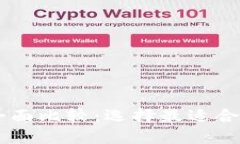 币安钱包与TP钱包的全面比