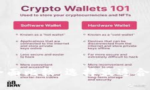 币安钱包与TP钱包的全面比较：选择最适合你的数字资产管理工具