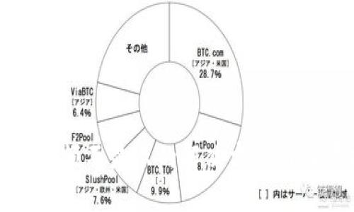 TP钱包金额不显示的解决方法与设置指南