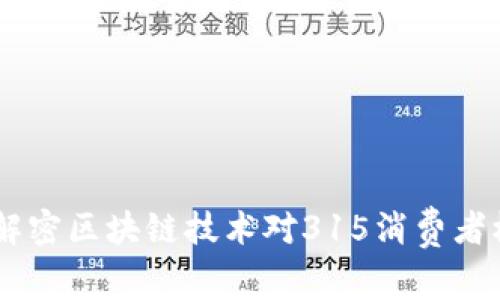 区块链315：解密区块链技术对315消费者权益日的影响