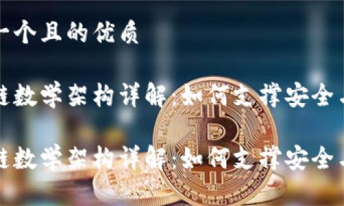 思考一个且的优质

区块链数学架构详解：如何支撑安全与透明

区块链数学架构详解：如何支撑安全与透明