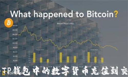 
如何将TP钱包中的数字货币充值到交易平台