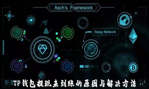 
TP钱包提现未到账的原因与解决方法