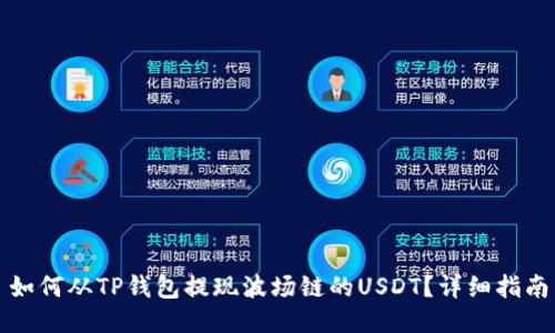 如何从TP钱包提现波场链的USDT？详细指南