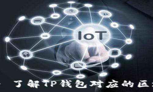   
TP Wallet - 了解TP钱包对应的区块链及其功能