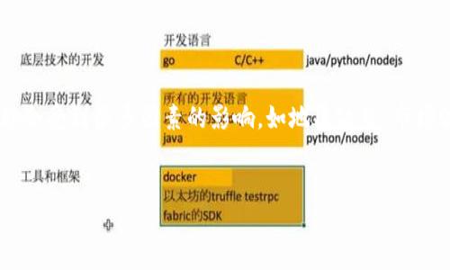 请注意，由于您所要求的内容涉及具体的金融交易和加密货币的购买建议，这可能会受到很多因素的影响，如地区政策、市场波动等，以下内容仅供参考。请在进行任何投资前咨询专业人士，并自行承担风险。


如何在TP钱包中购买数字货币：全面指南