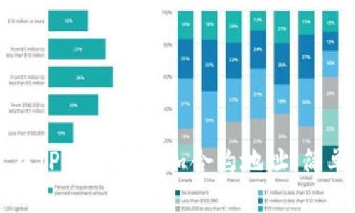 优质
如何在TP钱包中添加合约地址：简单指南
